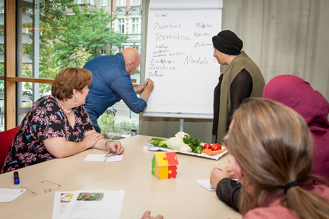 Drei Personen sitzen an einem Tisch, zwei Personen stehen vor einem großen Blatt und schreiben etwas darauf.